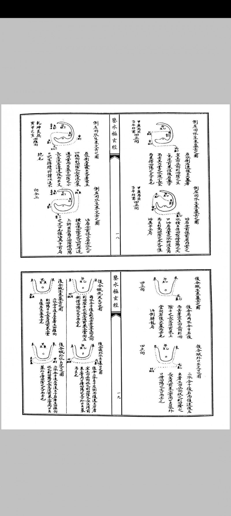 鉴水极玄经秘授水法合刊