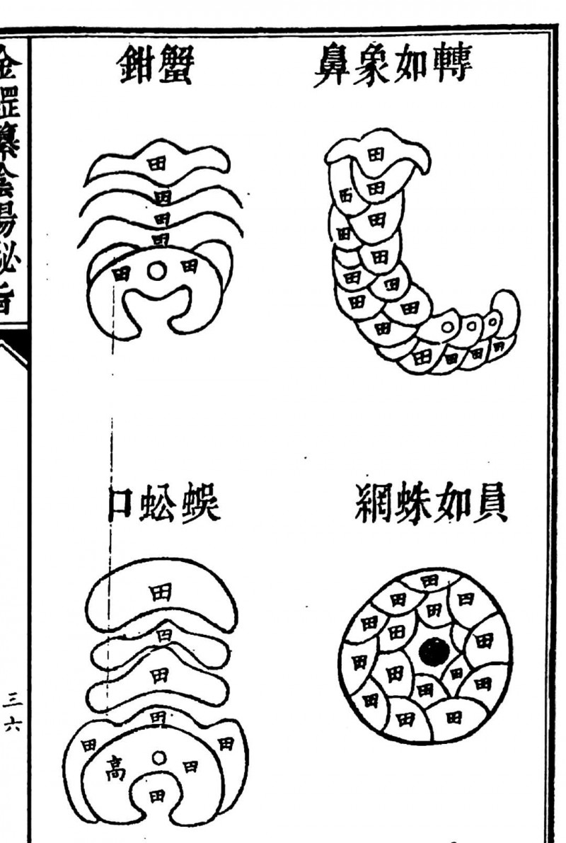 金钲幕阴秘旨