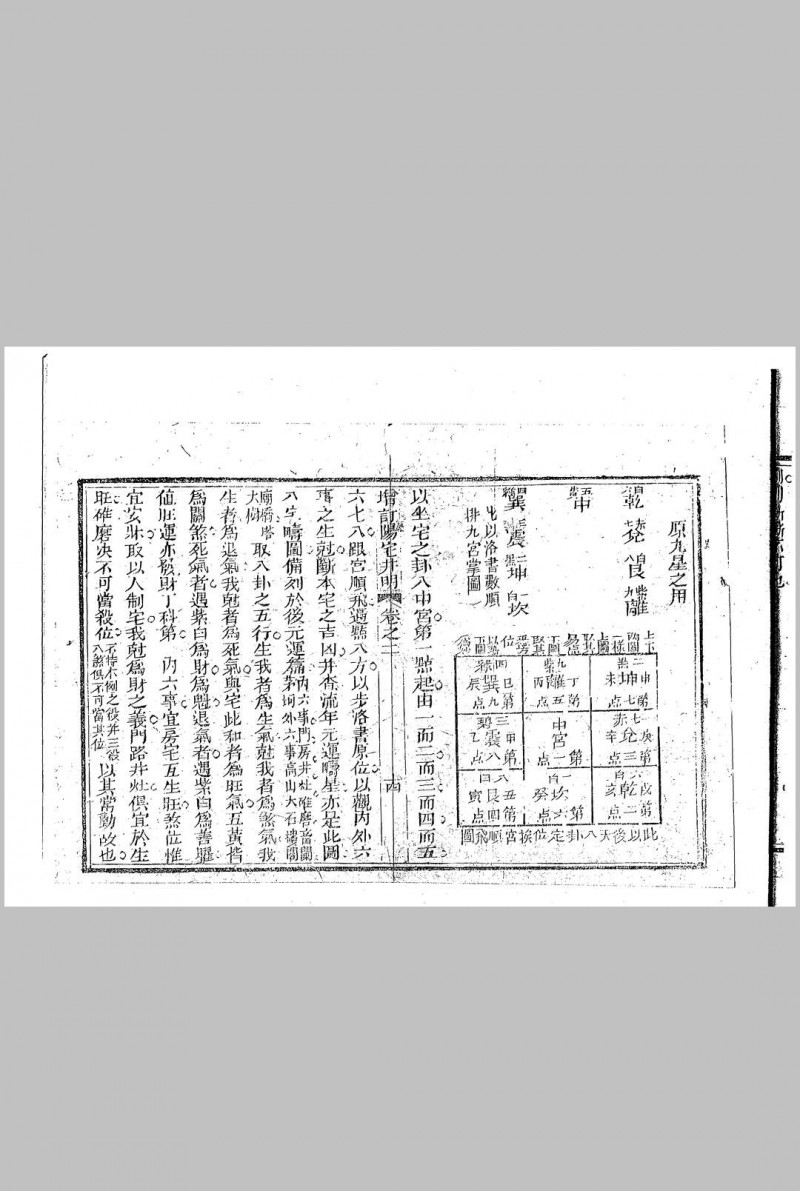 增订阳宅井明