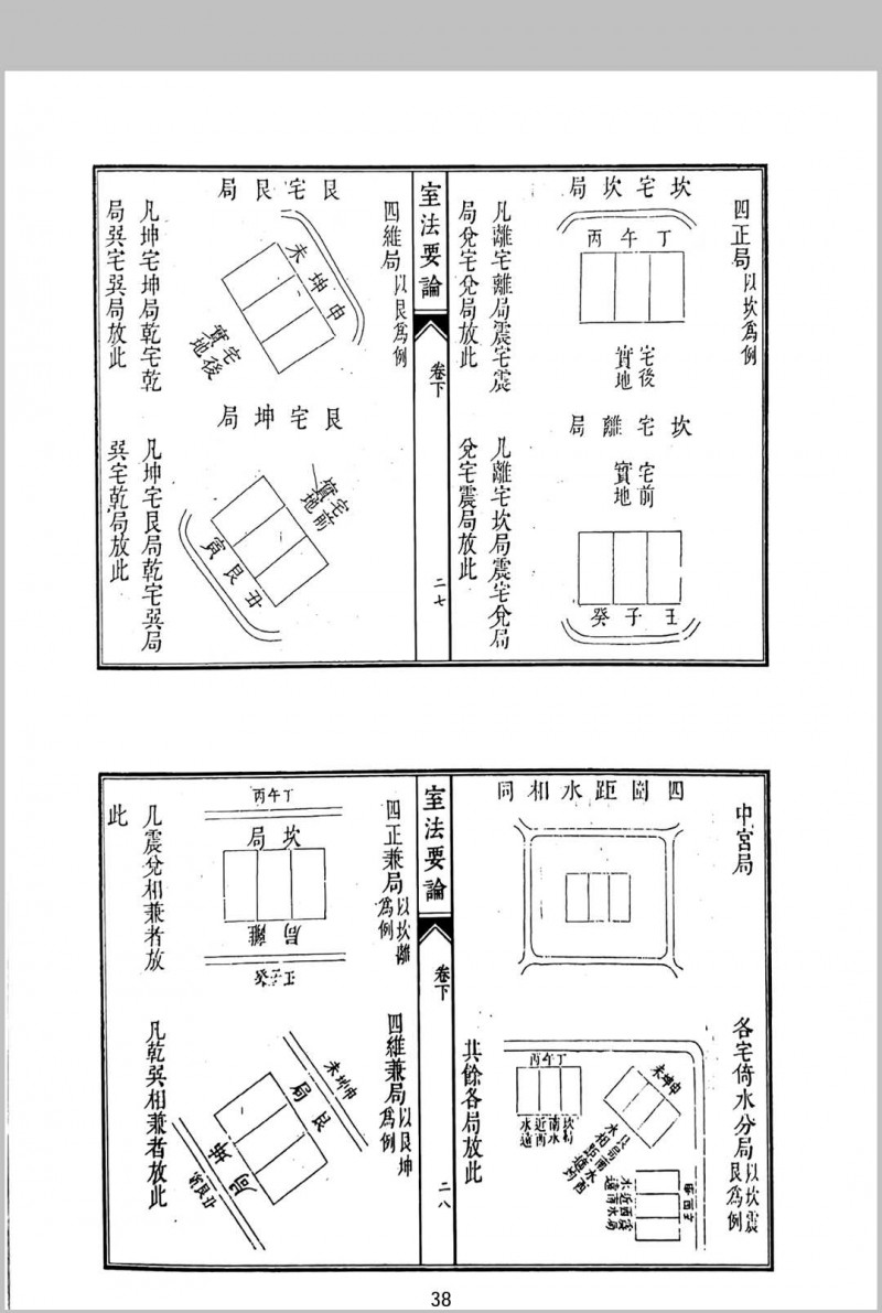 室法要论