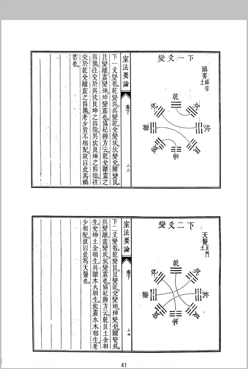 室法要论