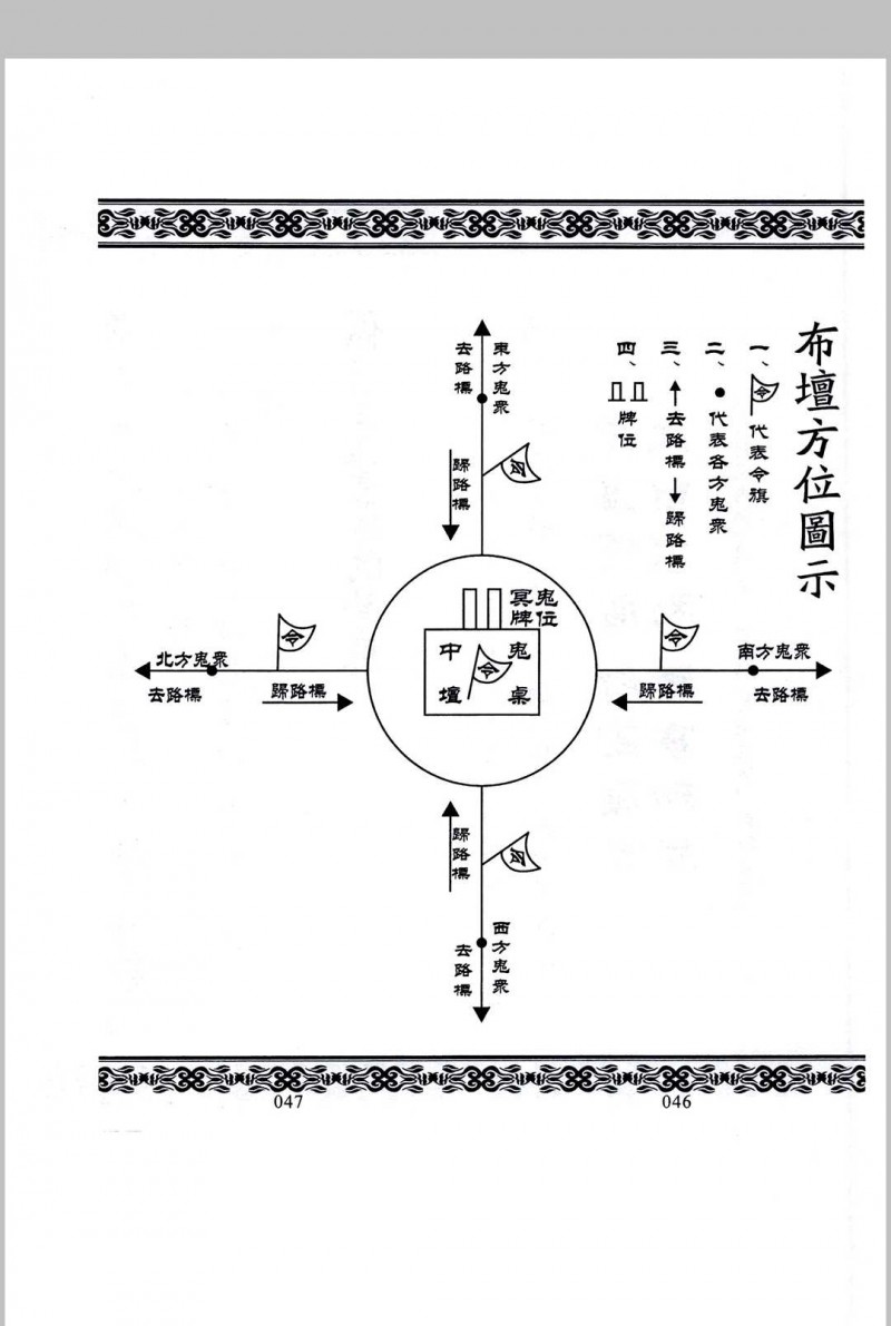 道教法事秘典大全十四册