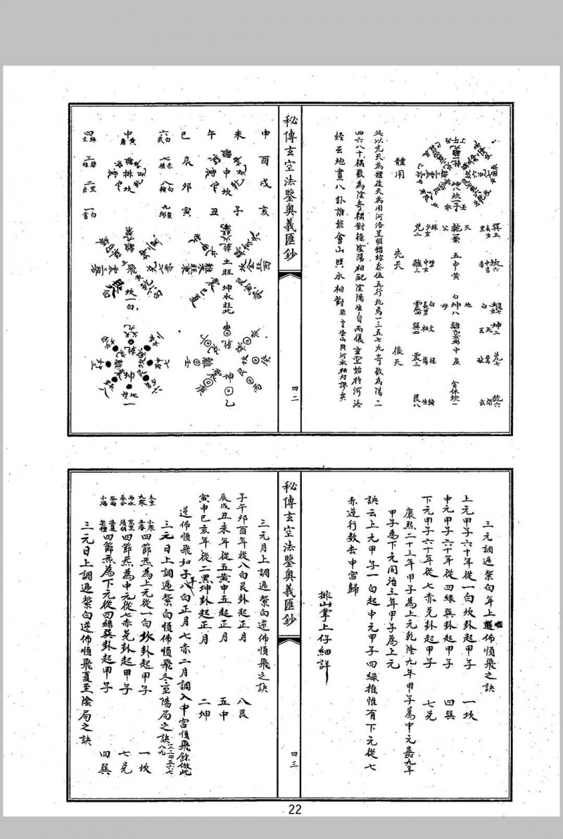 秘传玄空法鉴奥义汇抄