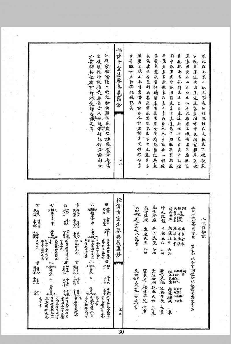 秘传玄空法鉴奥义汇抄