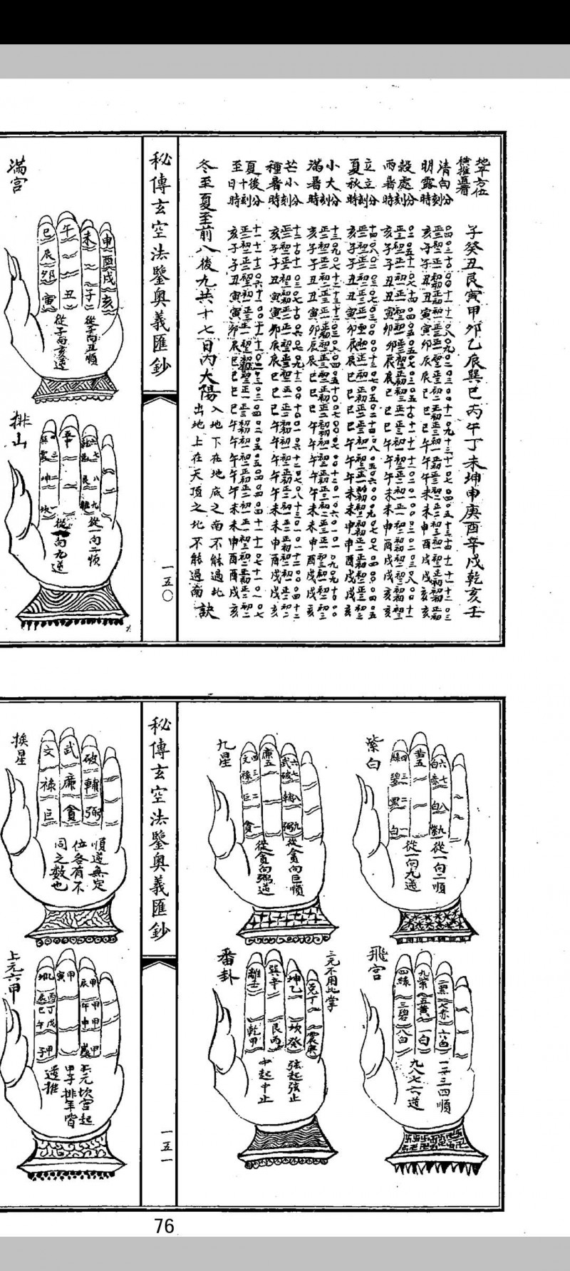 秘传玄空法鉴奥义汇抄