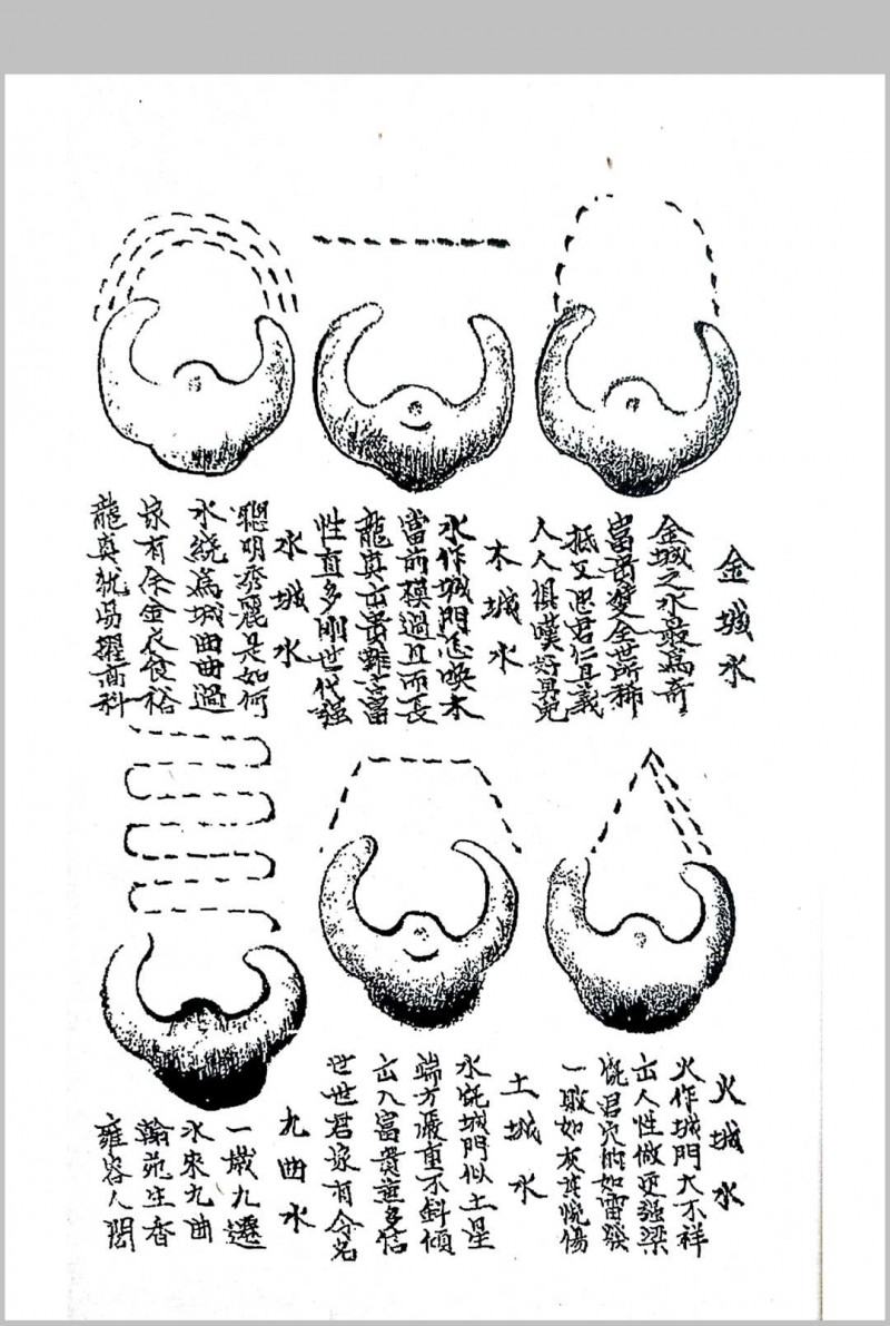 阴阳手记