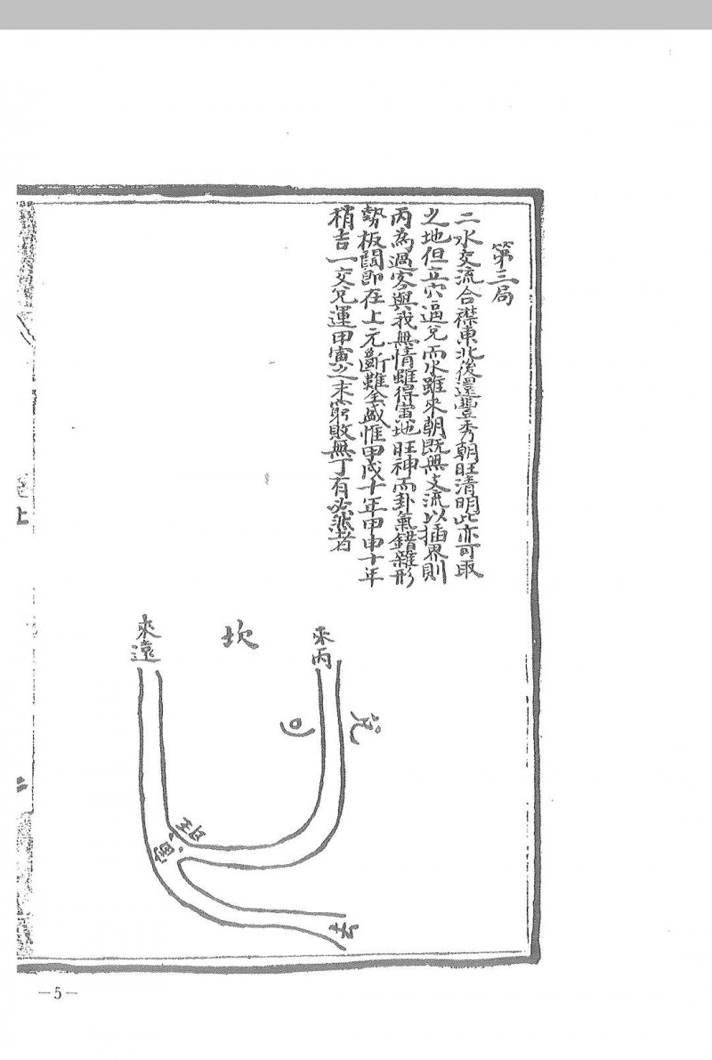 杨筠松蒋大鸿秘本  秘本三元地理玉函经  元空法鉴  宅法举隅 杨筠松 蒋大鸿秘本