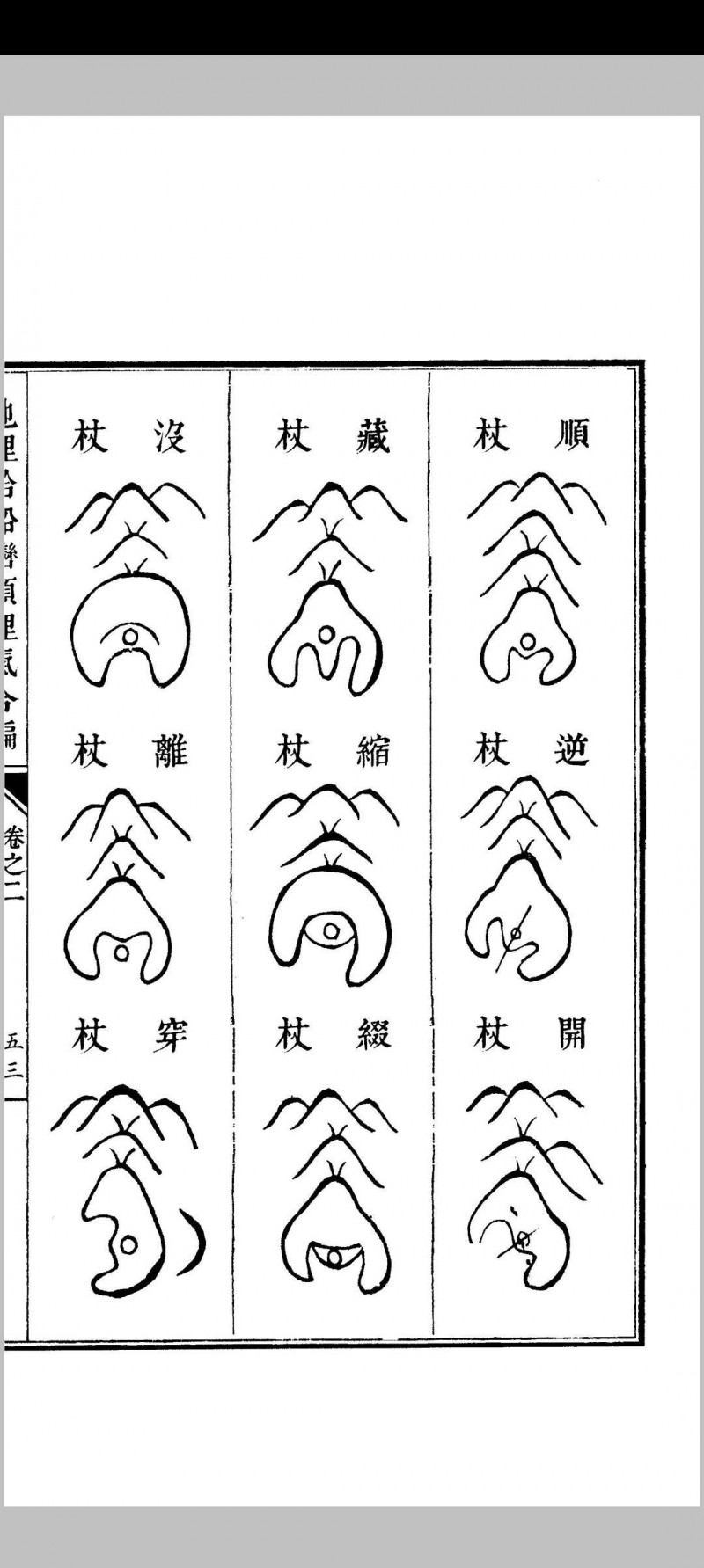 地理拾铅峦头理气合编  清 程承瀚 撰