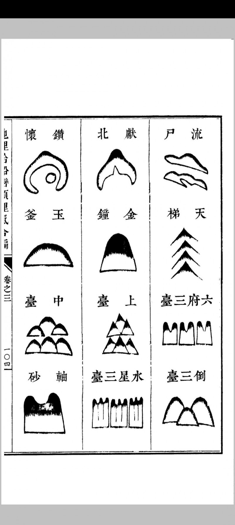 地理拾铅峦头理气合编  清 程承瀚 撰