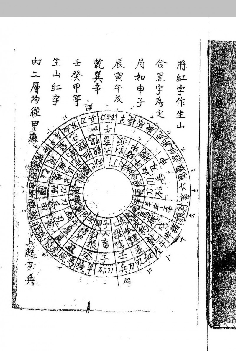 堪舆真宝  钞本