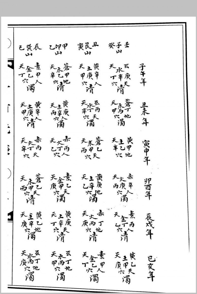 斗首元辰  竹芬老人藏书