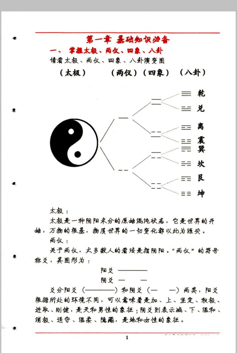 阳宅风水秘断