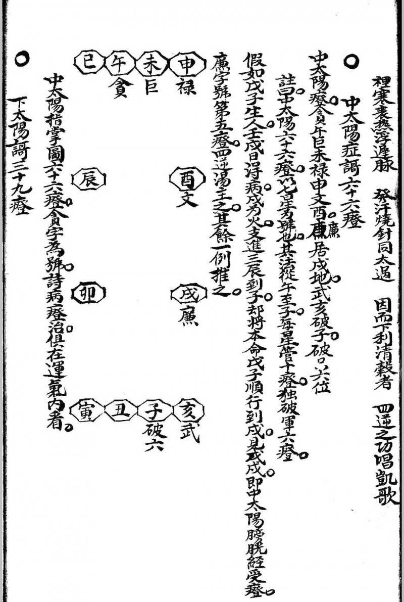 伤寒钤法与金镜录