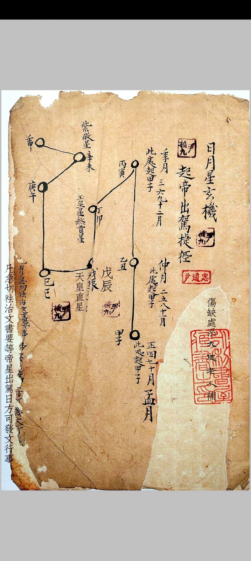 日月星玄机五术阁-中国传统文化五术（山医命相卜）的研究五术阁