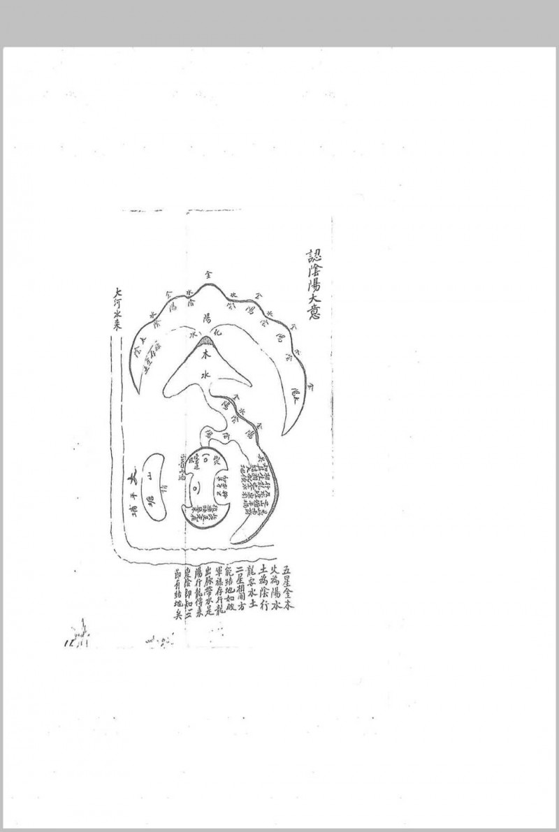 江西严可珍先生授徒秘旨