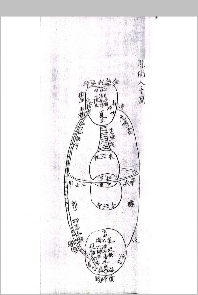 九转金丹要诀