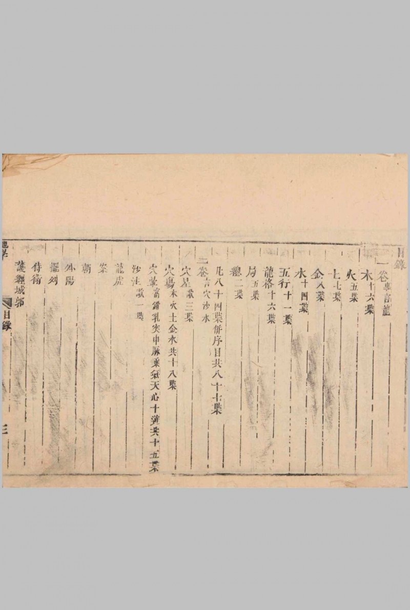 六圃沈新周先生地学.清.沈镐著.同治7年(1868年)元兴堂木版本