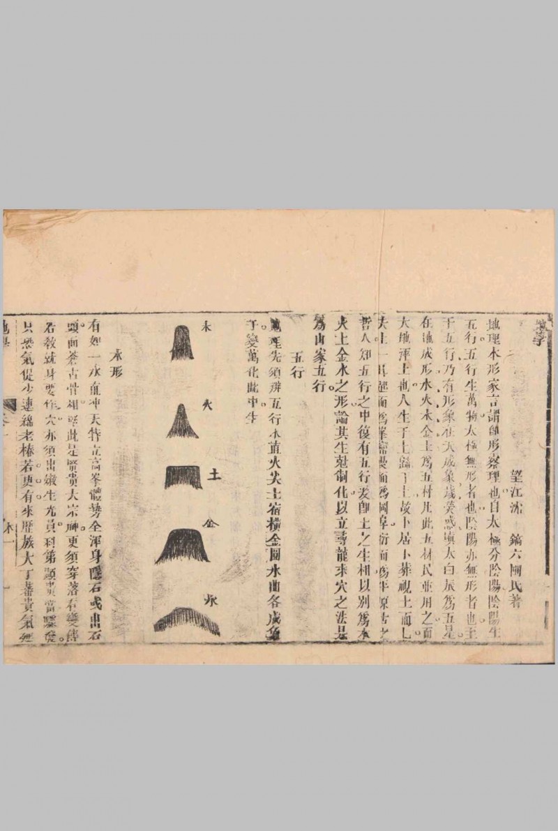 六圃沈新周先生地学.清.沈镐著.同治7年(1868年)元兴堂木版本