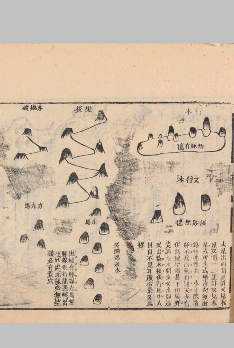 六圃沈新周先生地学.清.沈镐著.同治7年(1868年)元兴堂木版本