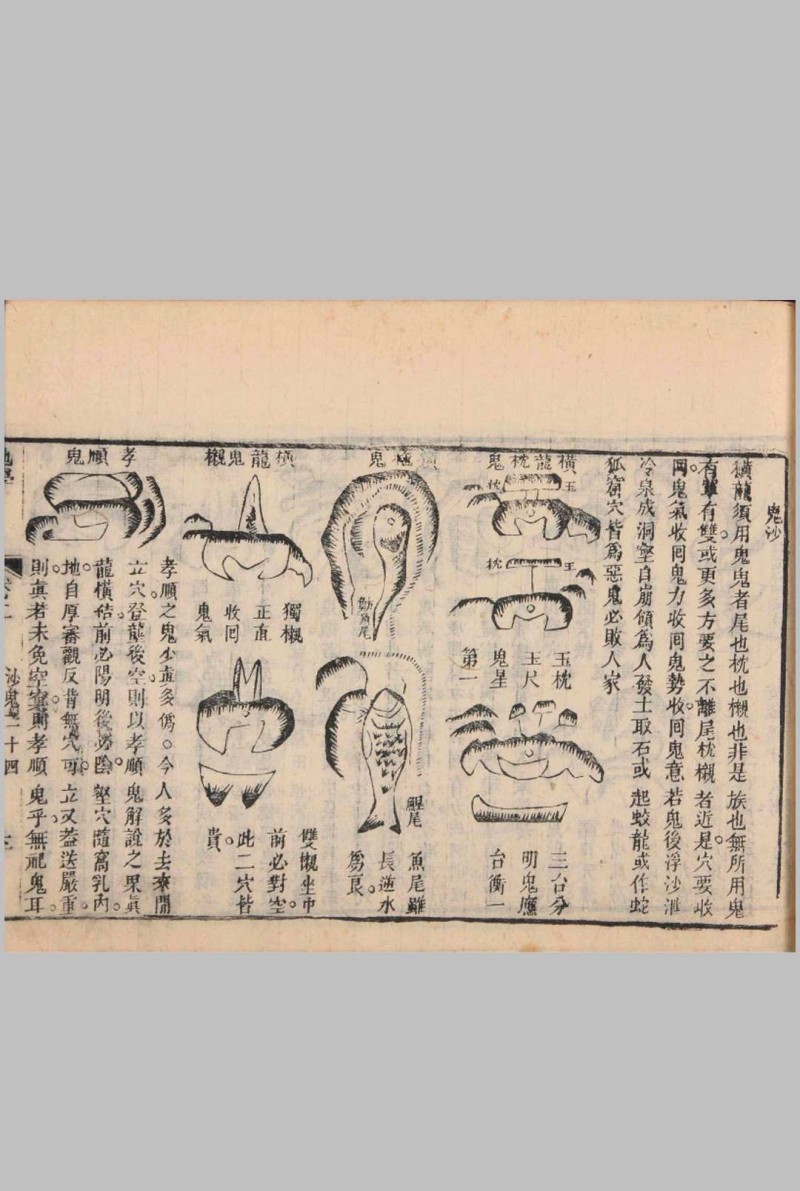 六圃沈新周先生地学.清.沈镐著.同治7年(1868年)元兴堂木版本