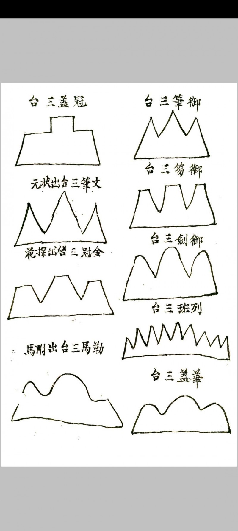 地理秘诀杂抄流传