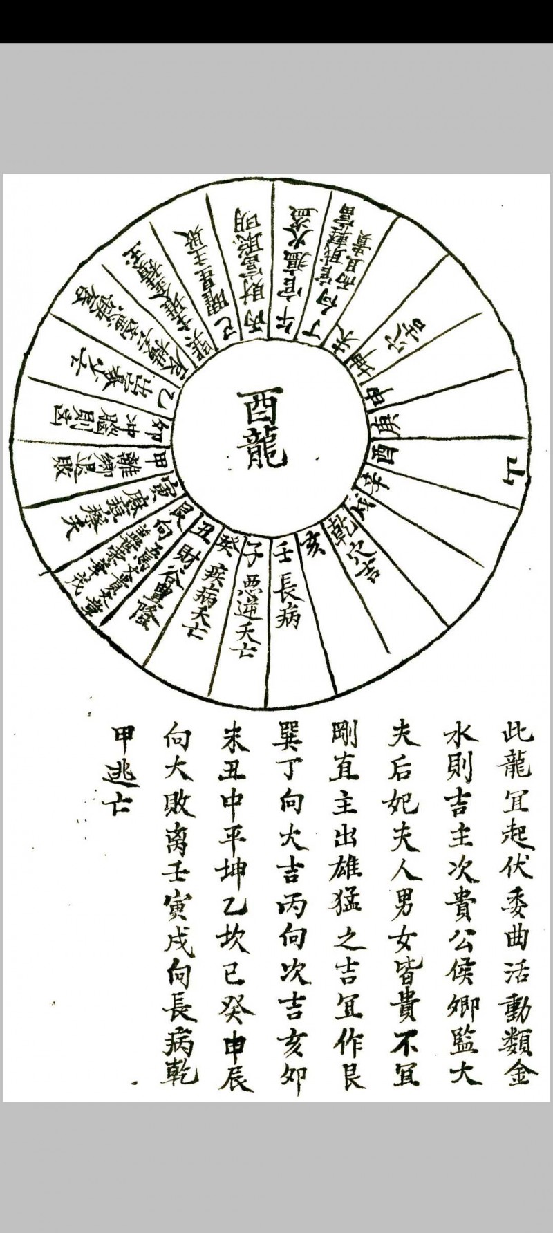 地理秘诀杂抄流传