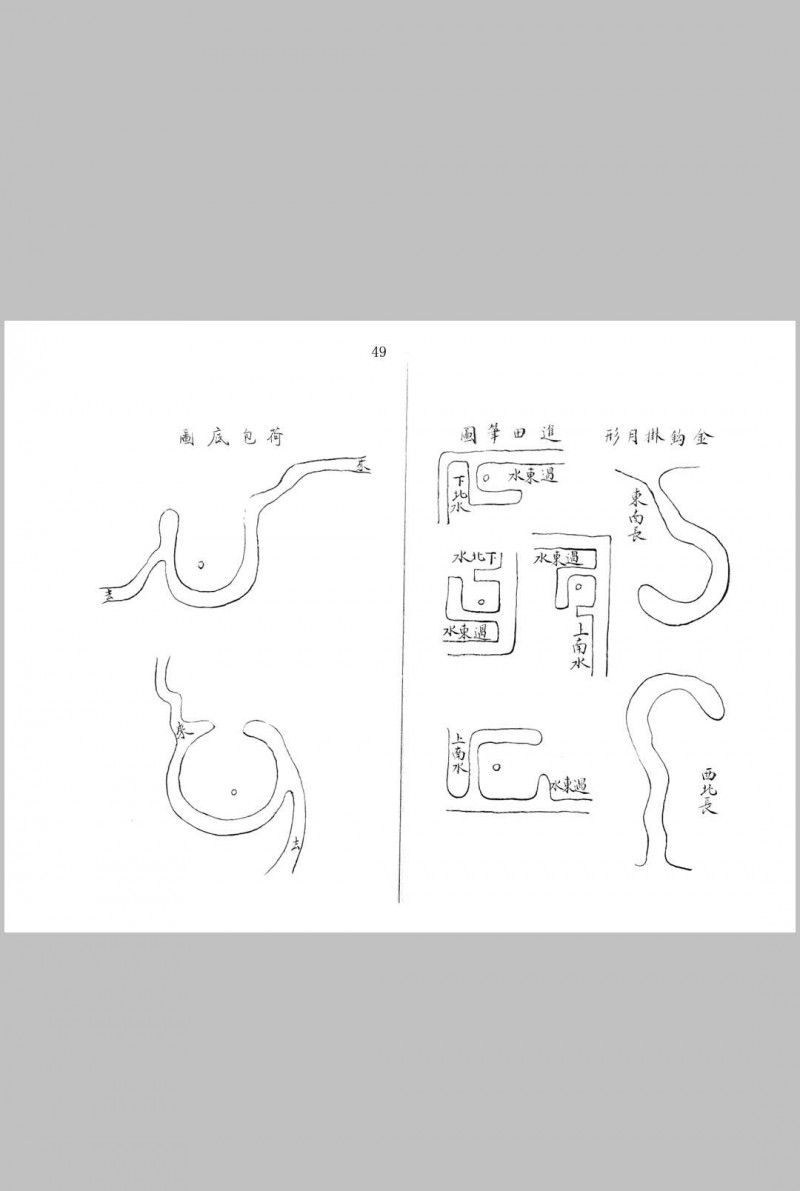 形家五要正编 补编