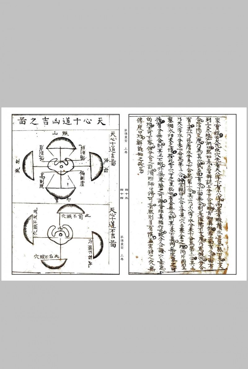 摘录家传地理囊金诸窍