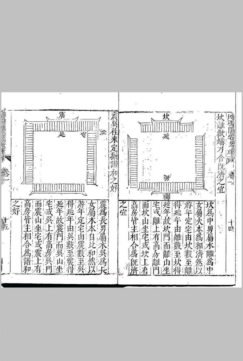 阳宅玄珠  四卷