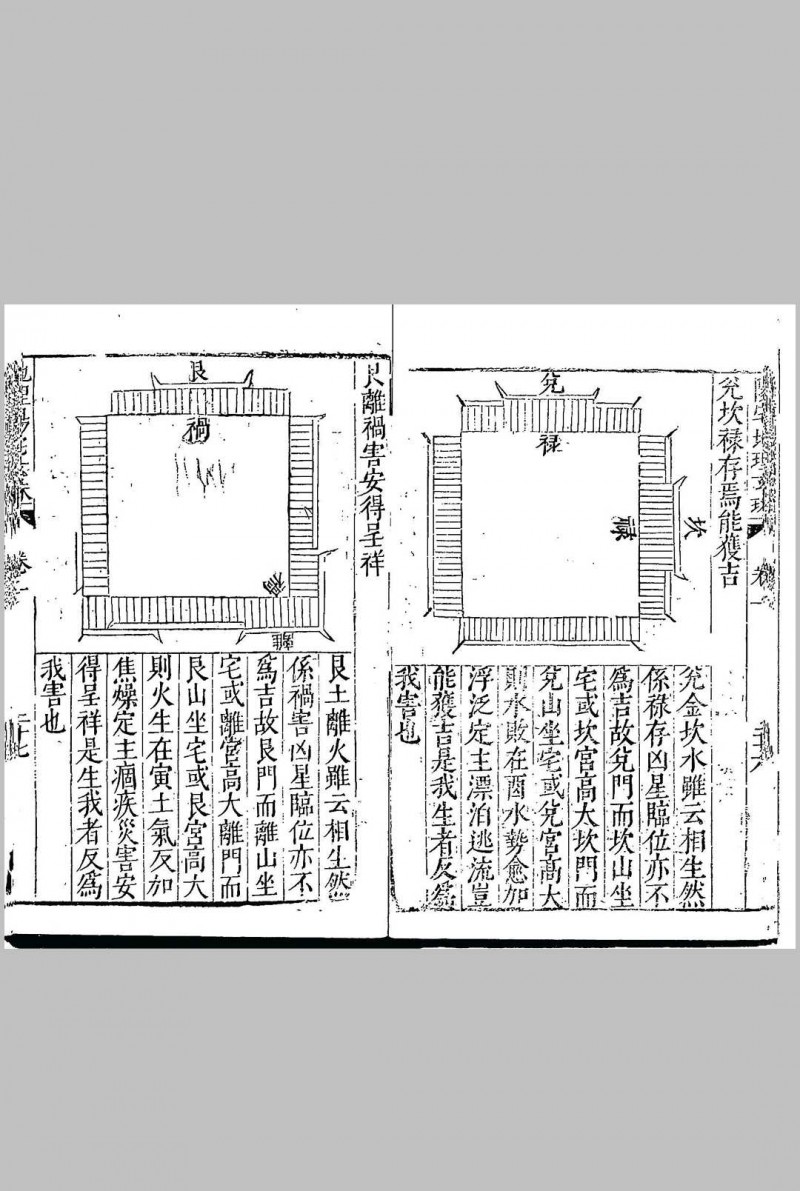 阳宅玄珠  四卷