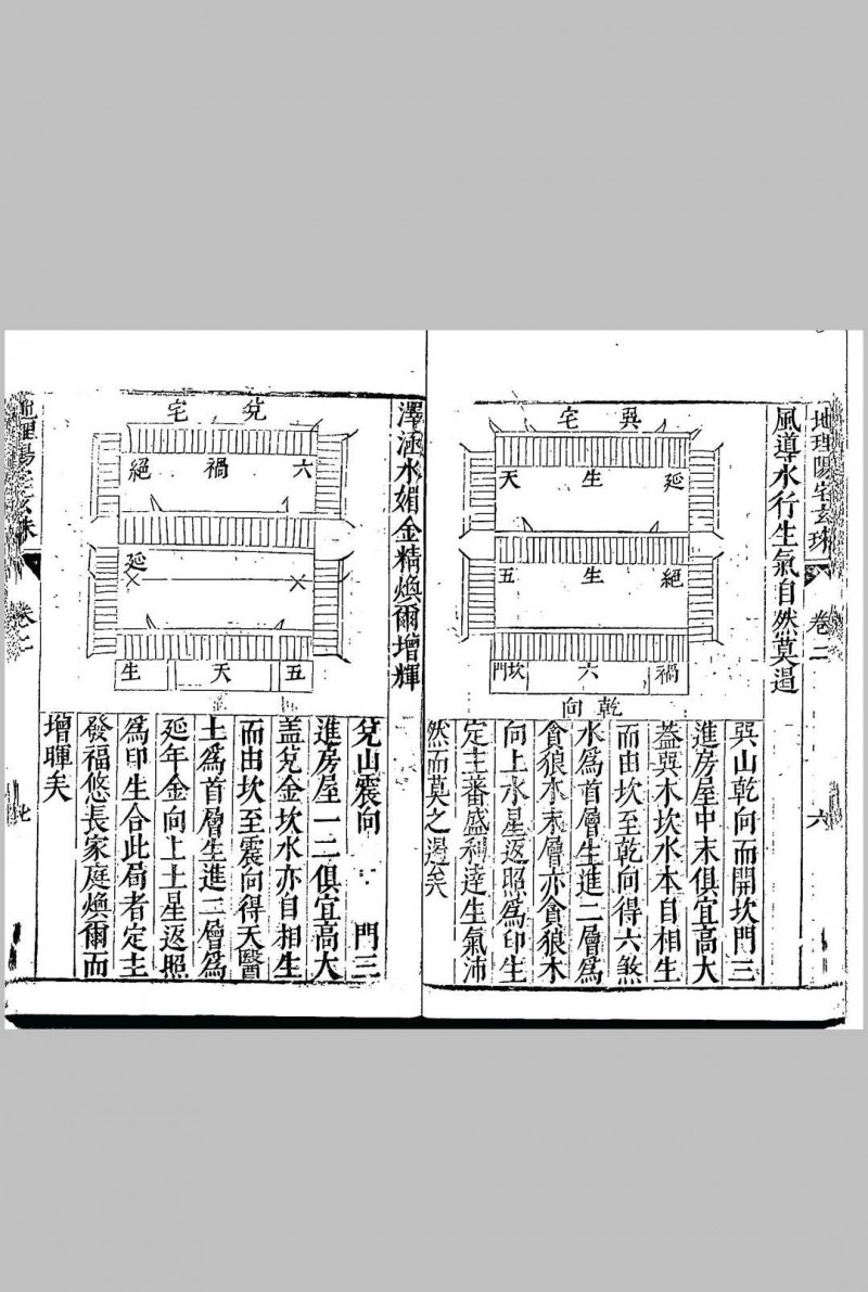 阳宅玄珠  四卷