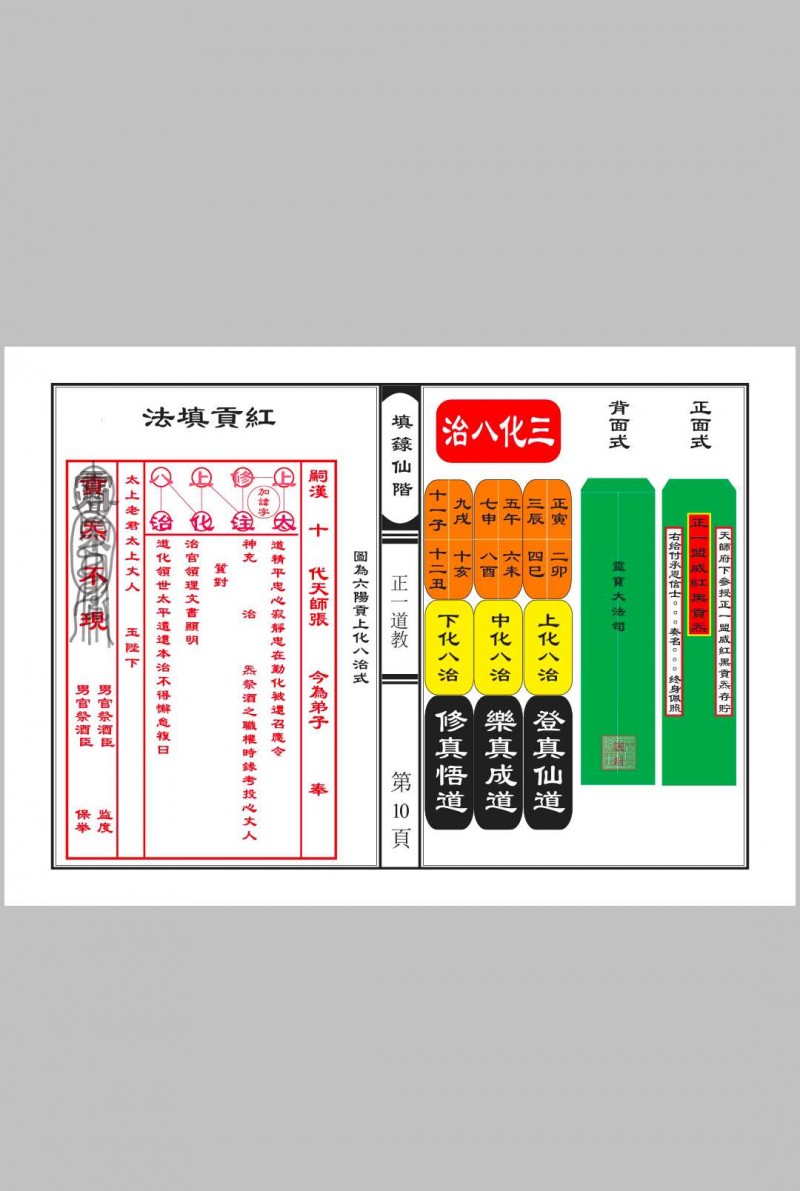 填箓仙階