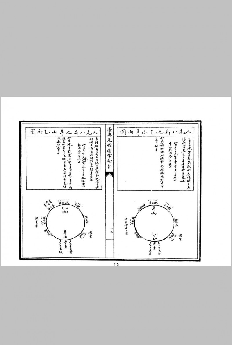 堪舆元微指掌密旨