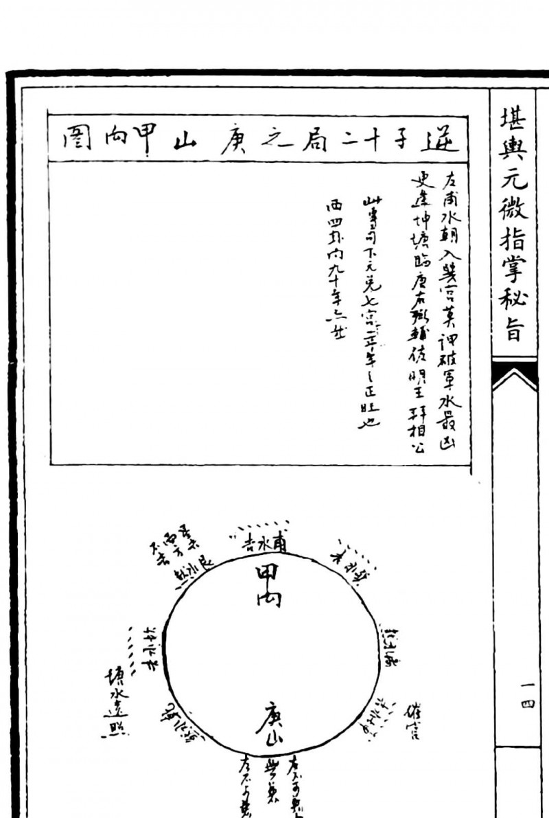 堪舆元微指掌密旨