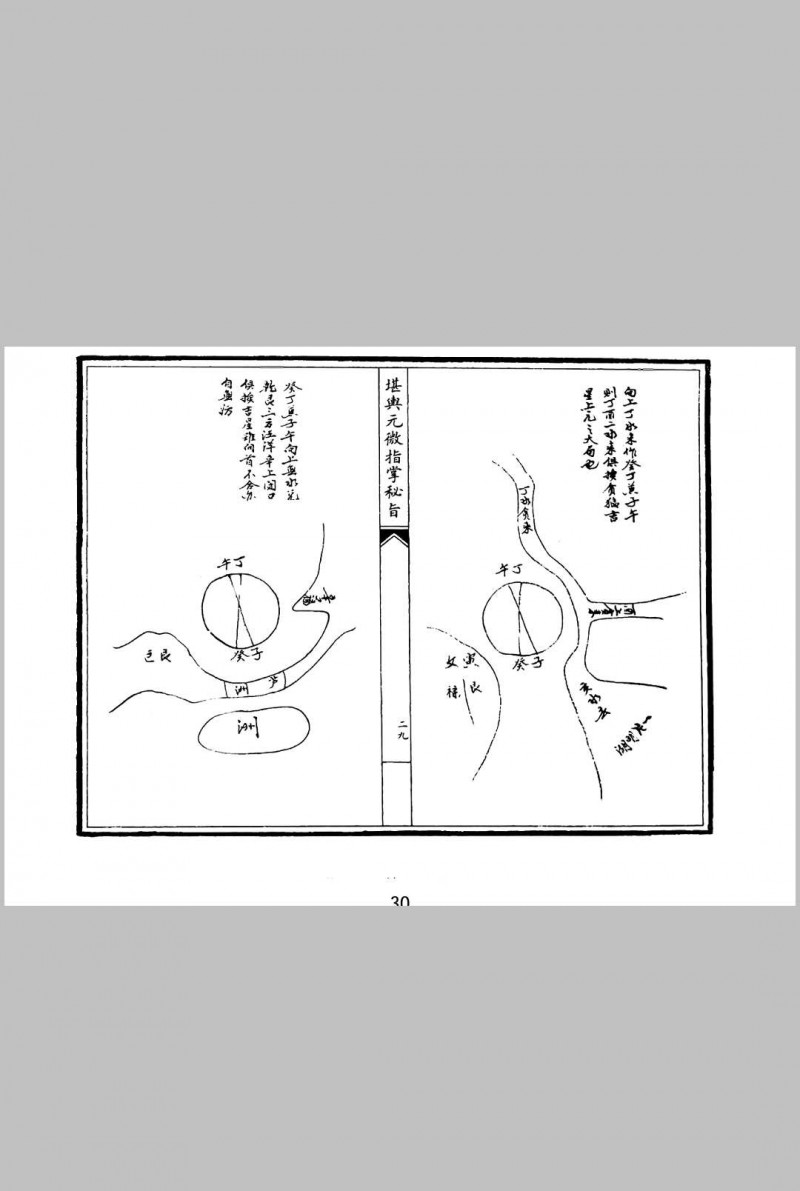 堪舆元微指掌密旨