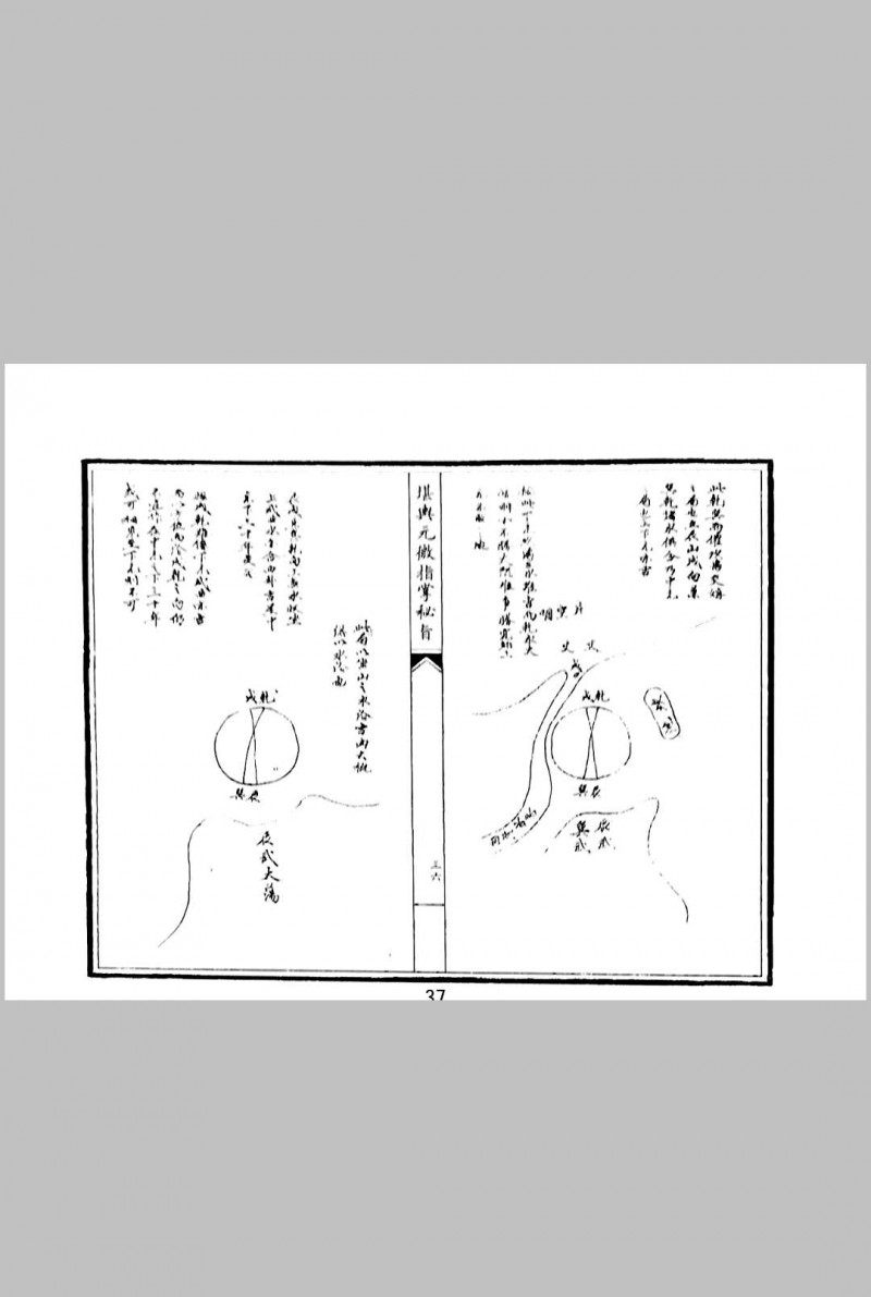 堪舆元微指掌密旨