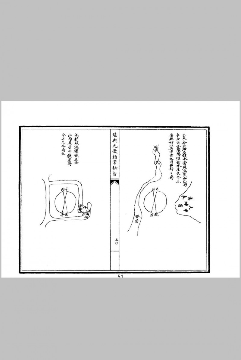 堪舆元微指掌密旨