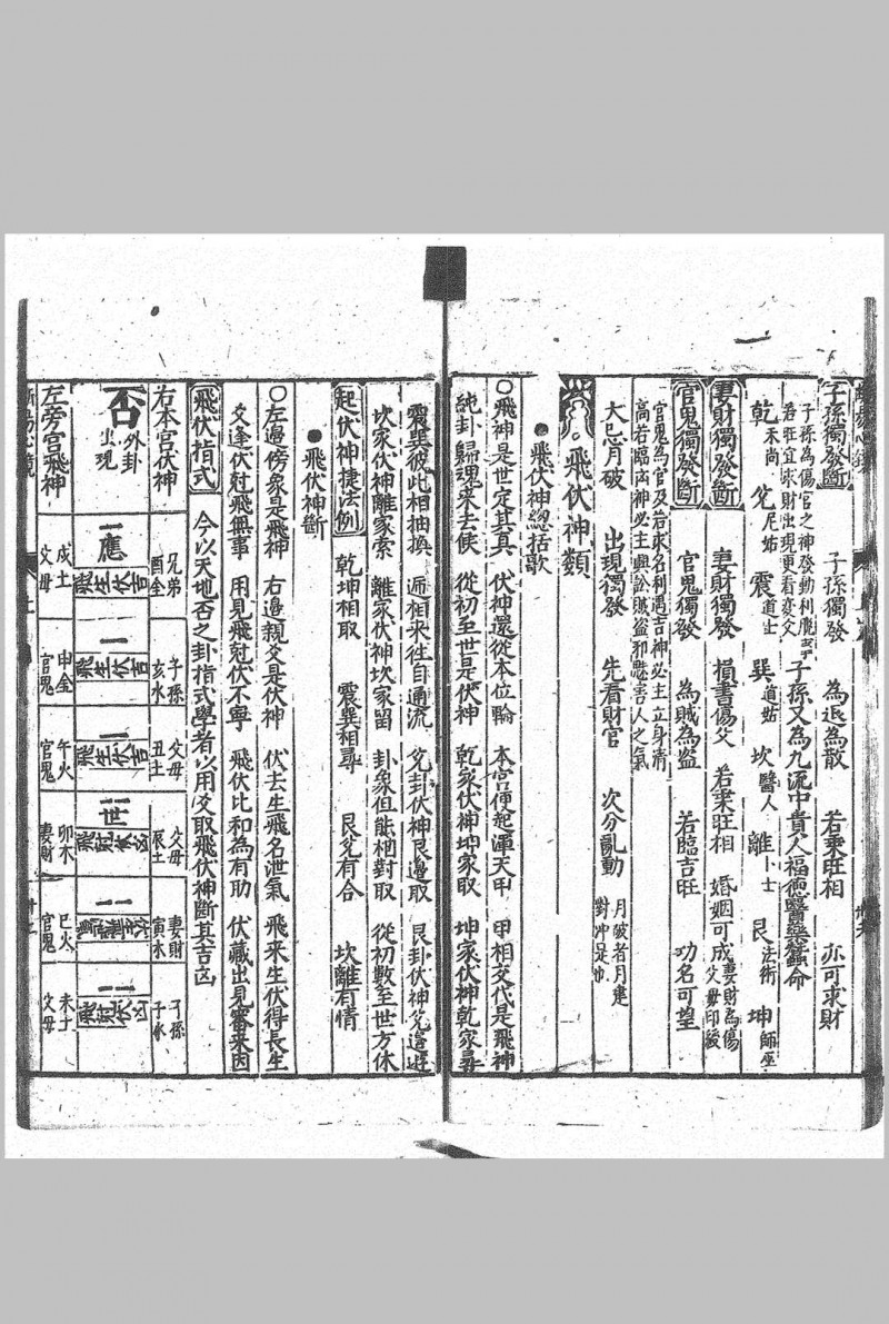 新刻筮林总括断易心镜大成三卷 (明) 夏青山 汇集 明万历三十五年陈奇泉刊本