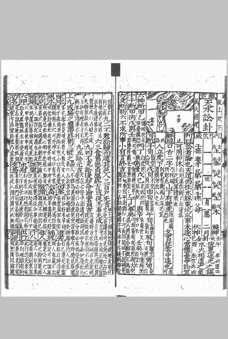 新刻筮林总括断易心镜大成三卷 (明) 夏青山 汇集 明万历三十五年陈奇泉刊本