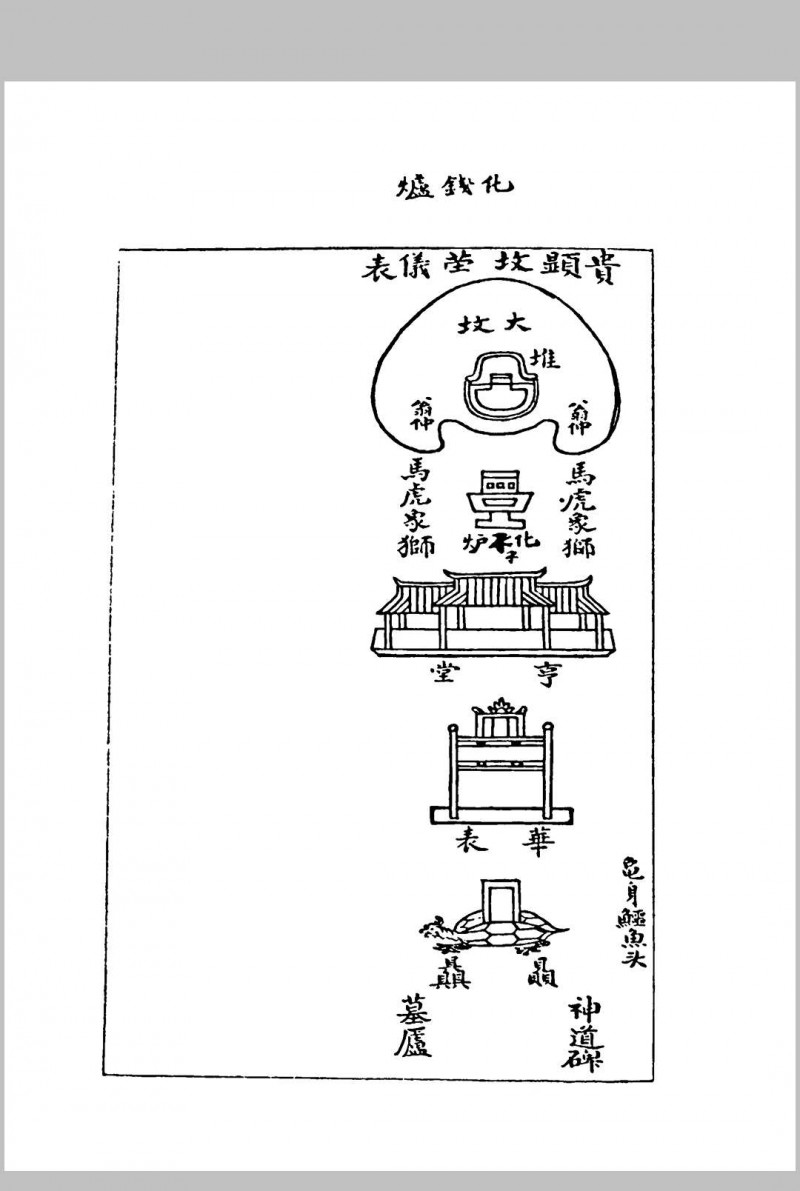 《玉函掩经真传》存 卷4