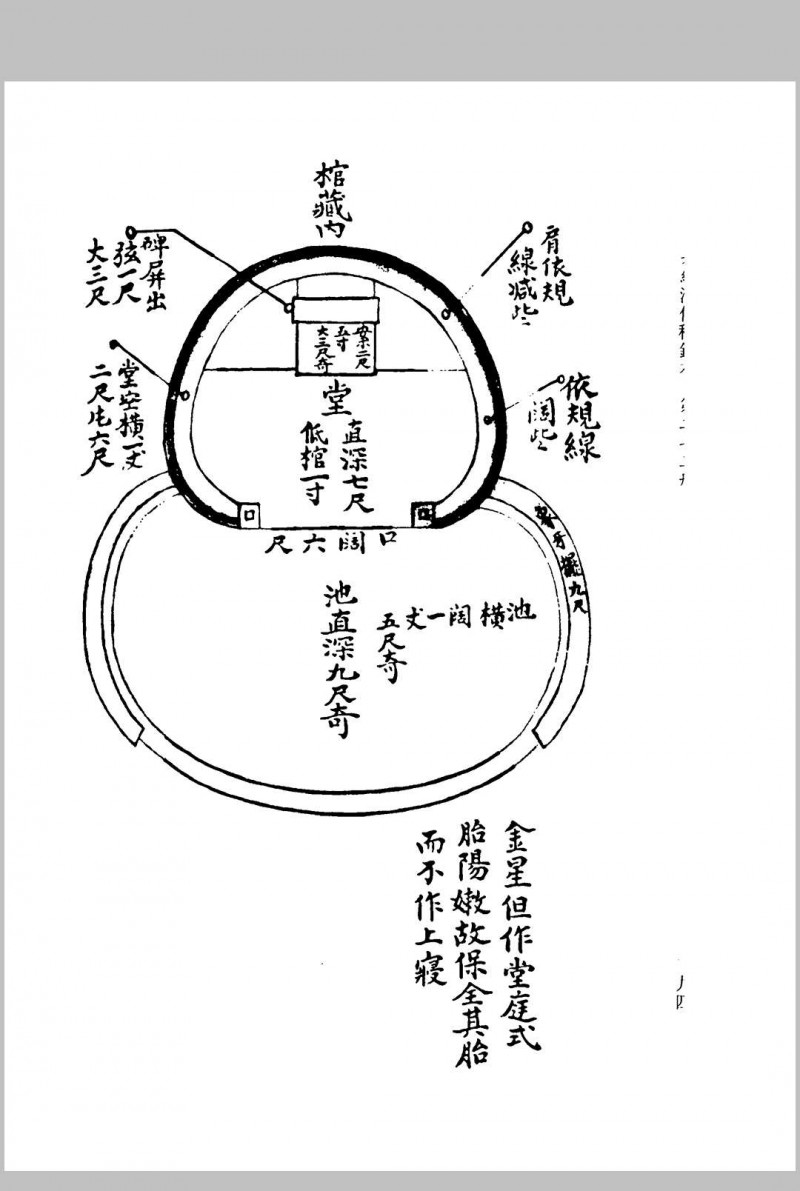 《玉函掩经真传》存 卷4