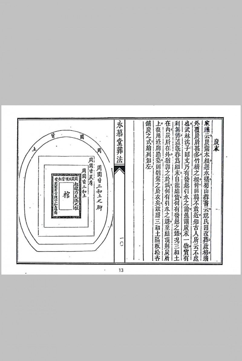 永慕堂葬法 清代