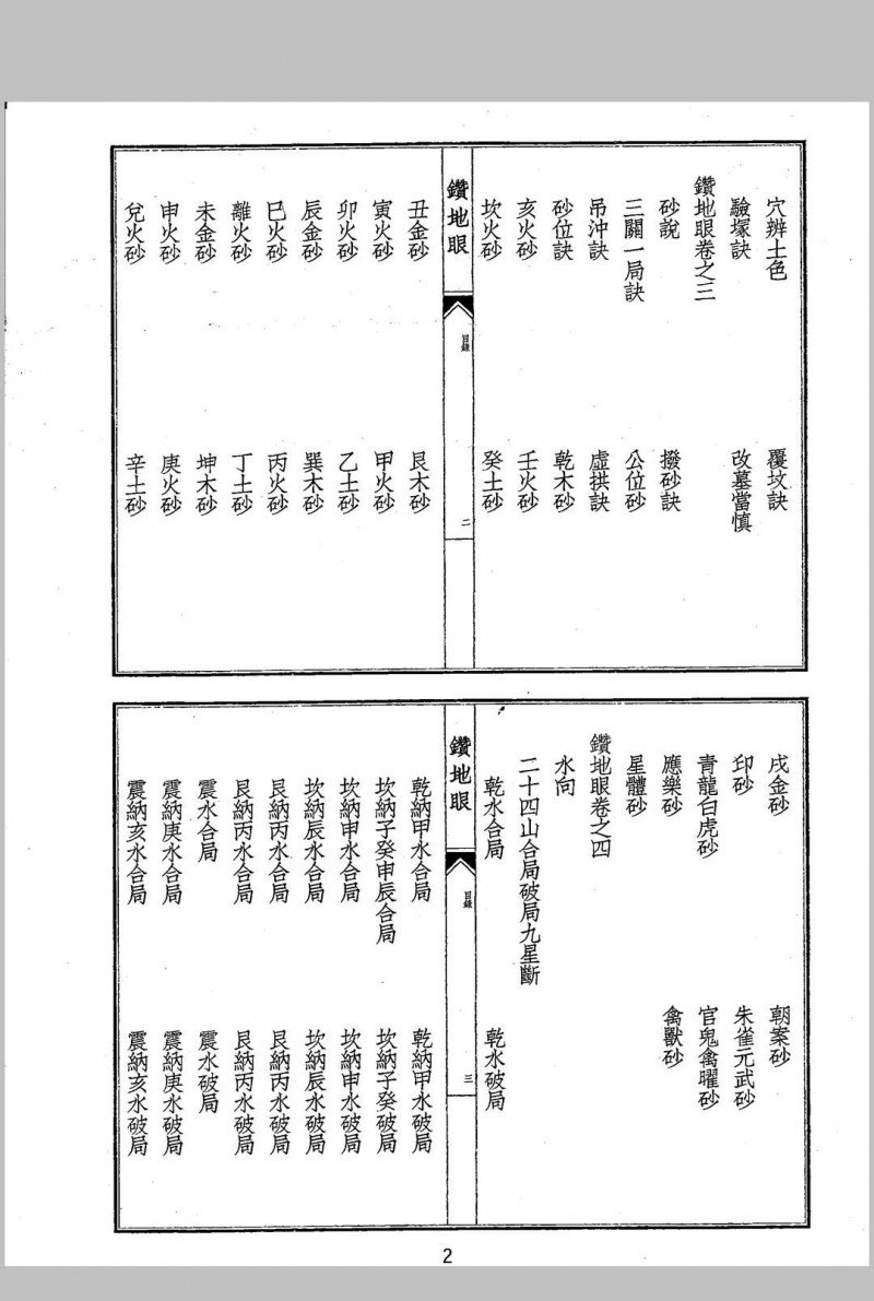 钻地眼图说