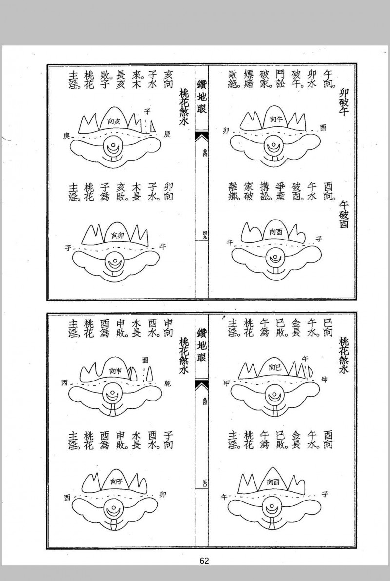 钻地眼图说