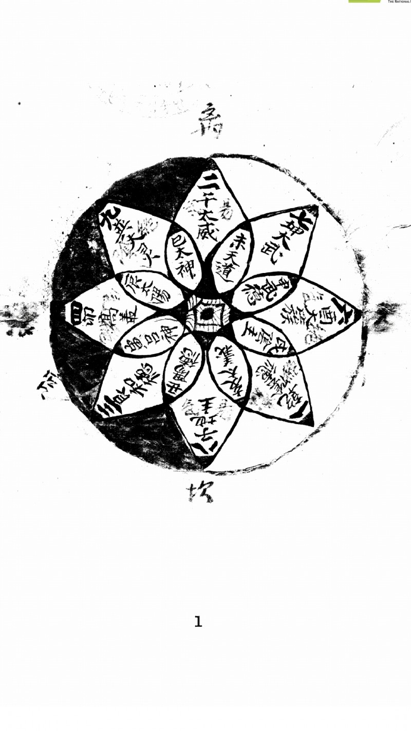 太乙统宗五术阁-中国传统文化五术（山医命相卜）的研究五术阁