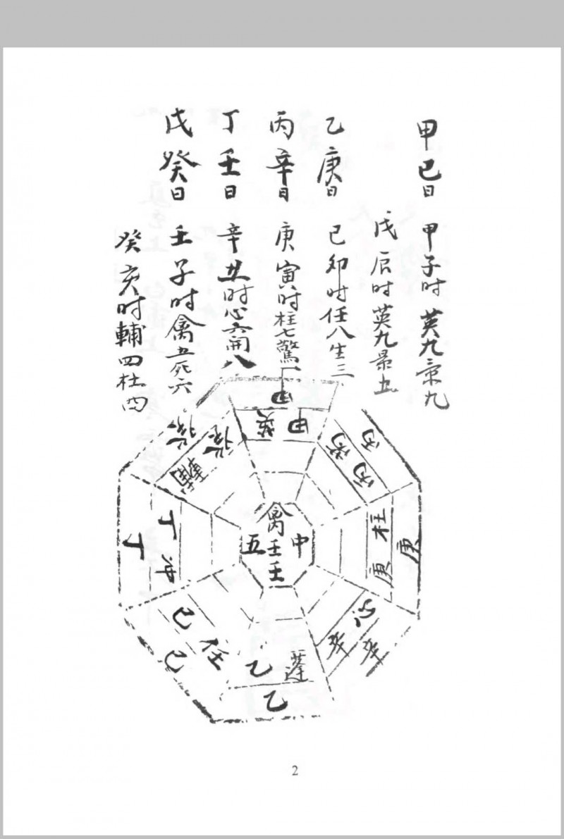 鲍氏阴阳遁八十一图