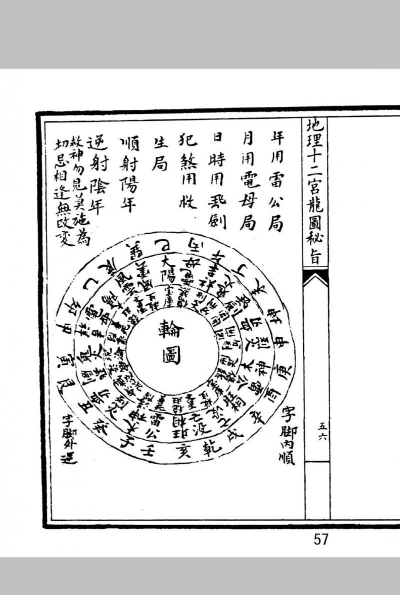 地理十二宫龙元密旨