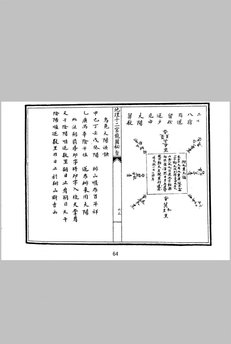 地理十二宫龙元密旨