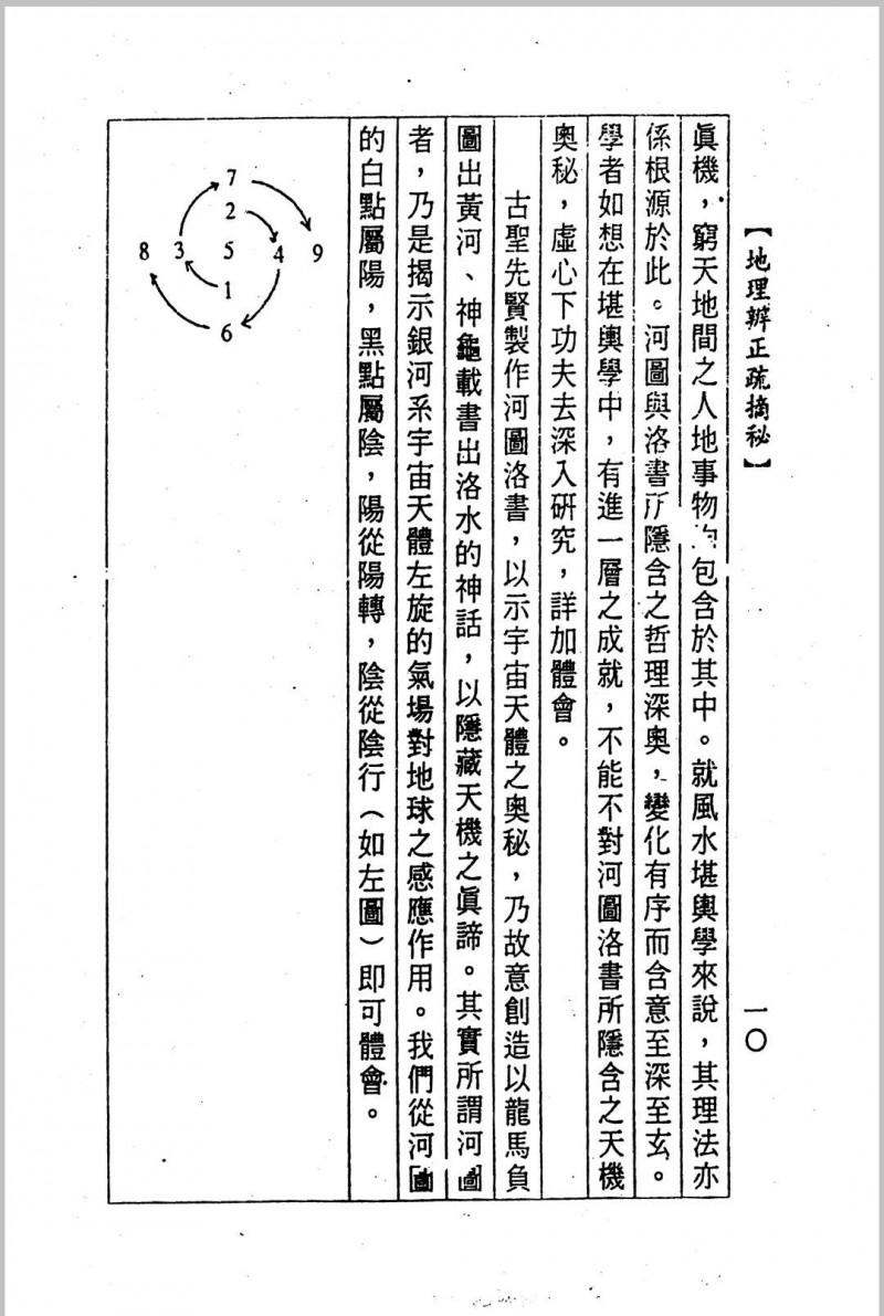 地理辩正疏-玄空秘旨摘秘