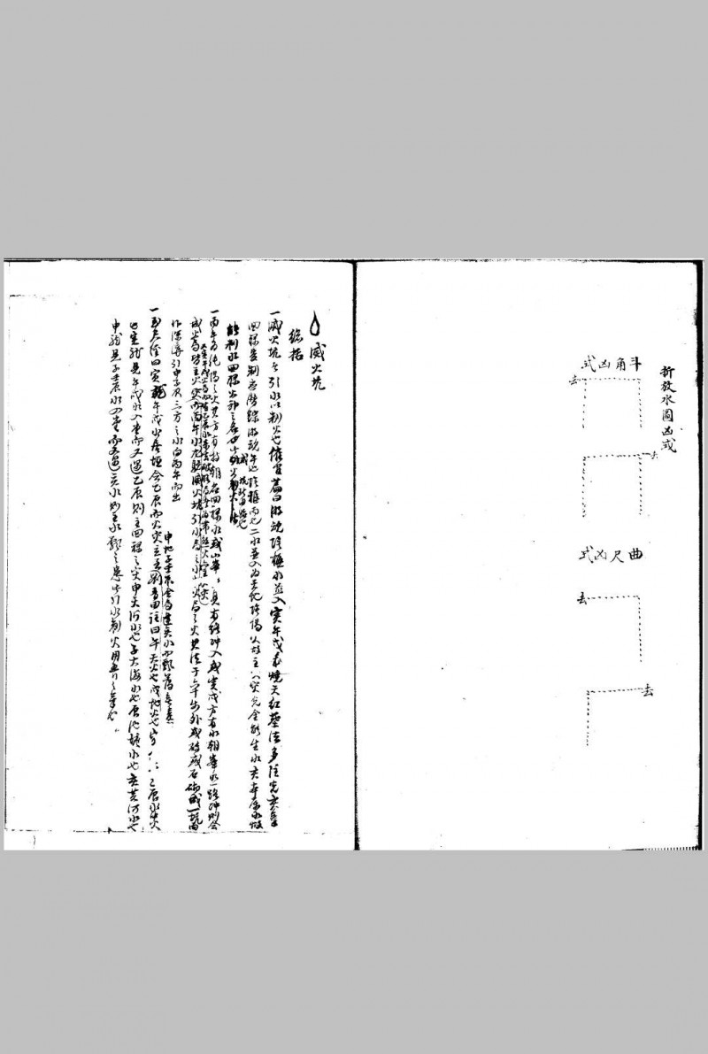 地理宝海  不分卷